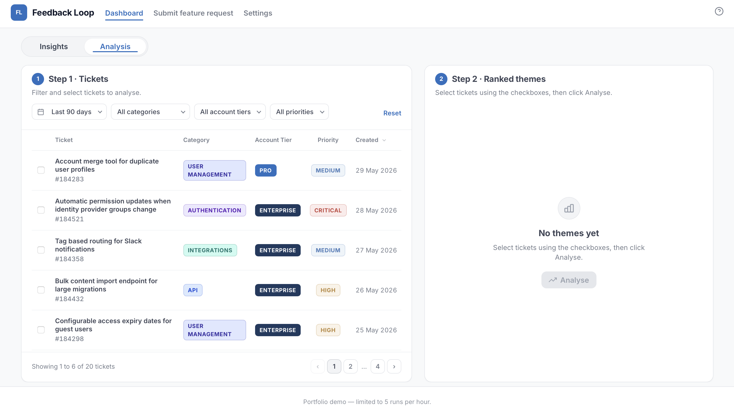 Feedback Loop Analysis view with a filterable ticket queue and ranked themes panel